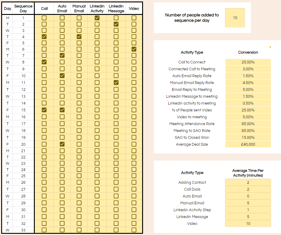 Free Sales Commission Plan Template Download Clevenue